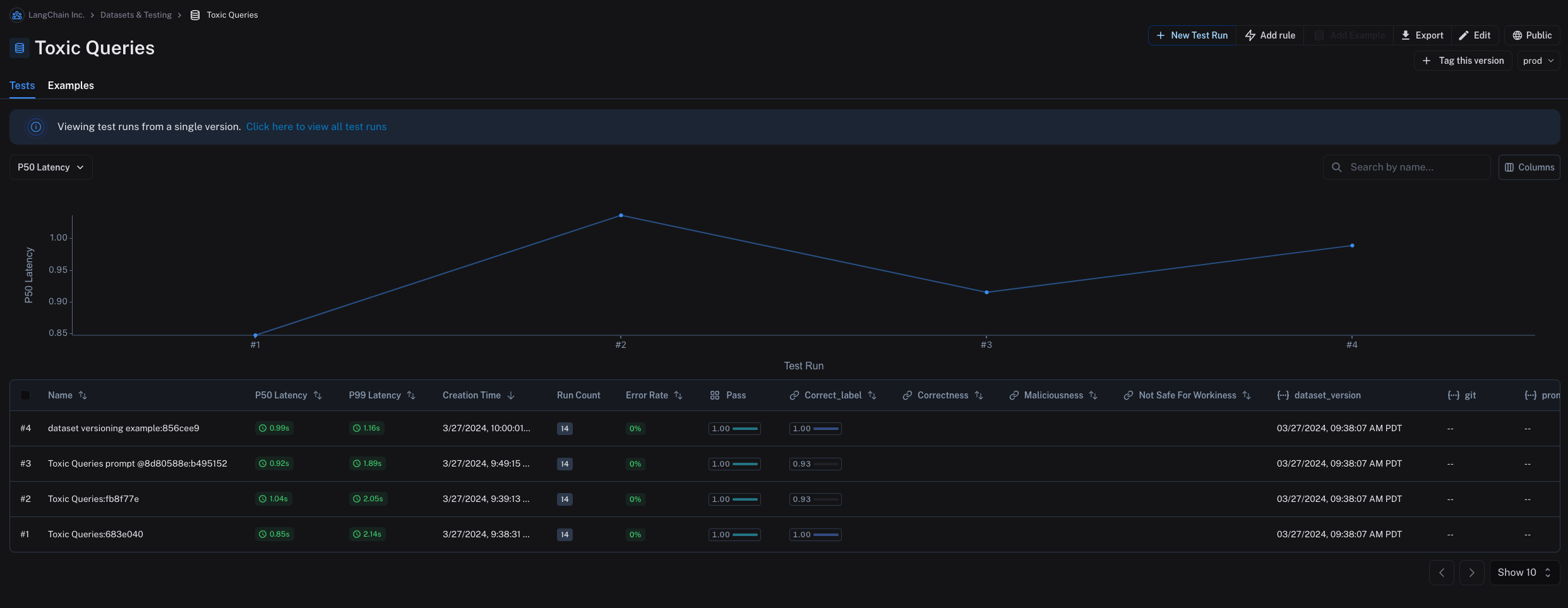 Version Datasets